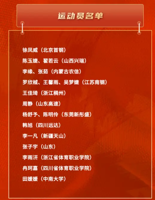 则是罗欣域, 也只有