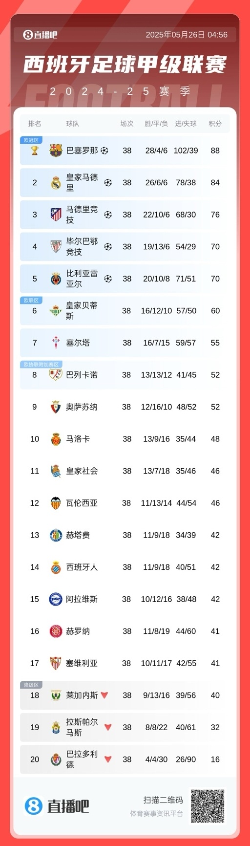 塞尔塔, inews