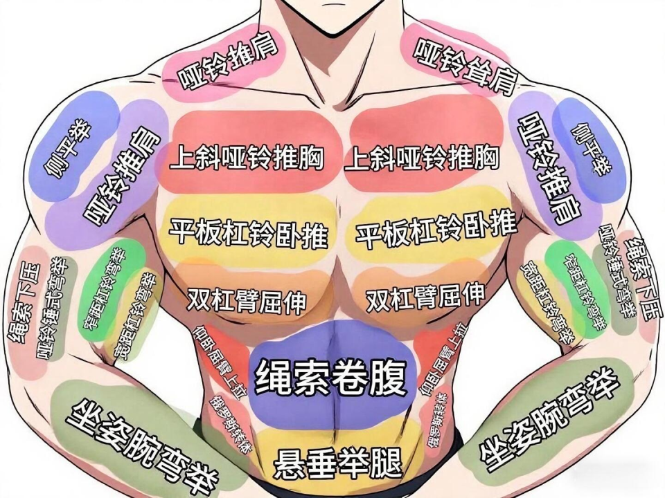 直臂下压
