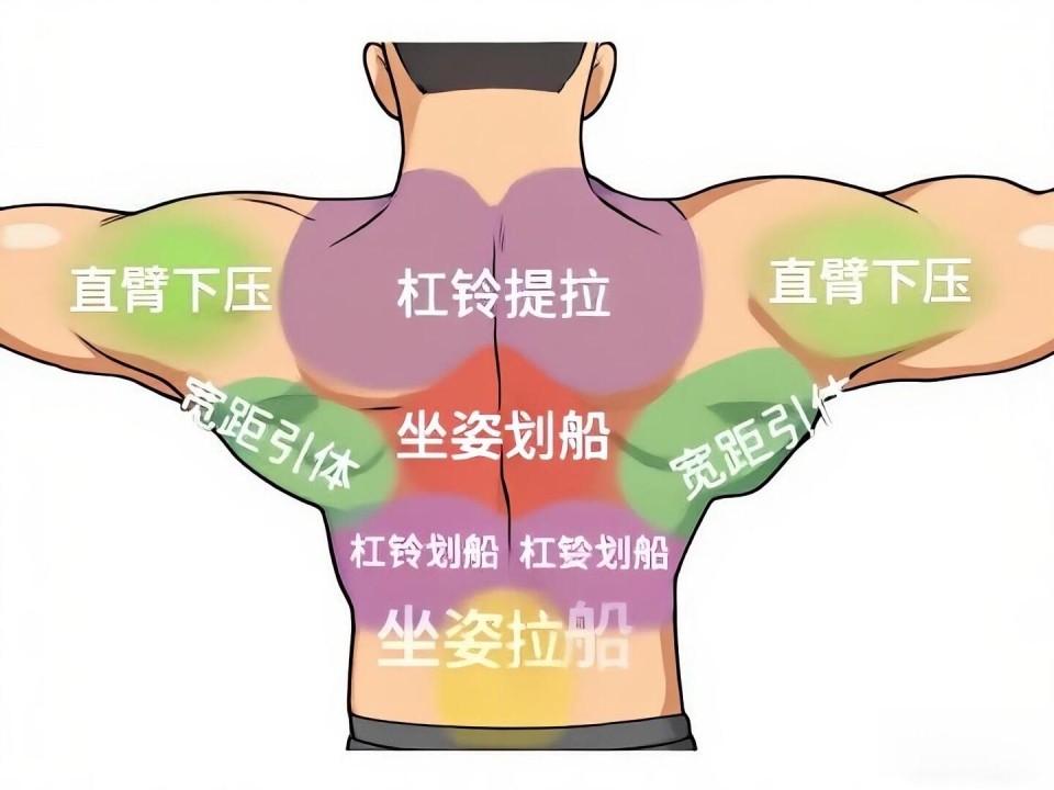 整刺激更精
