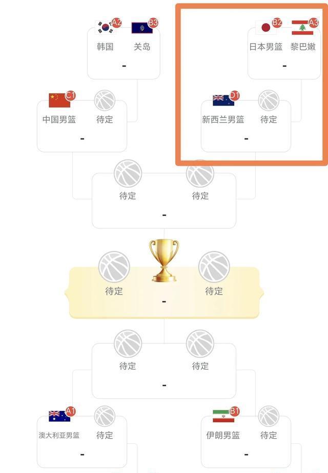 alt, 队狂胜关岛