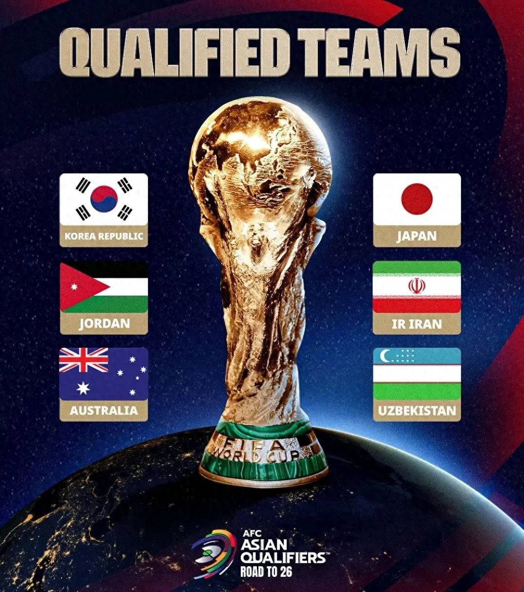 有望增至, secti 有望增至, secti